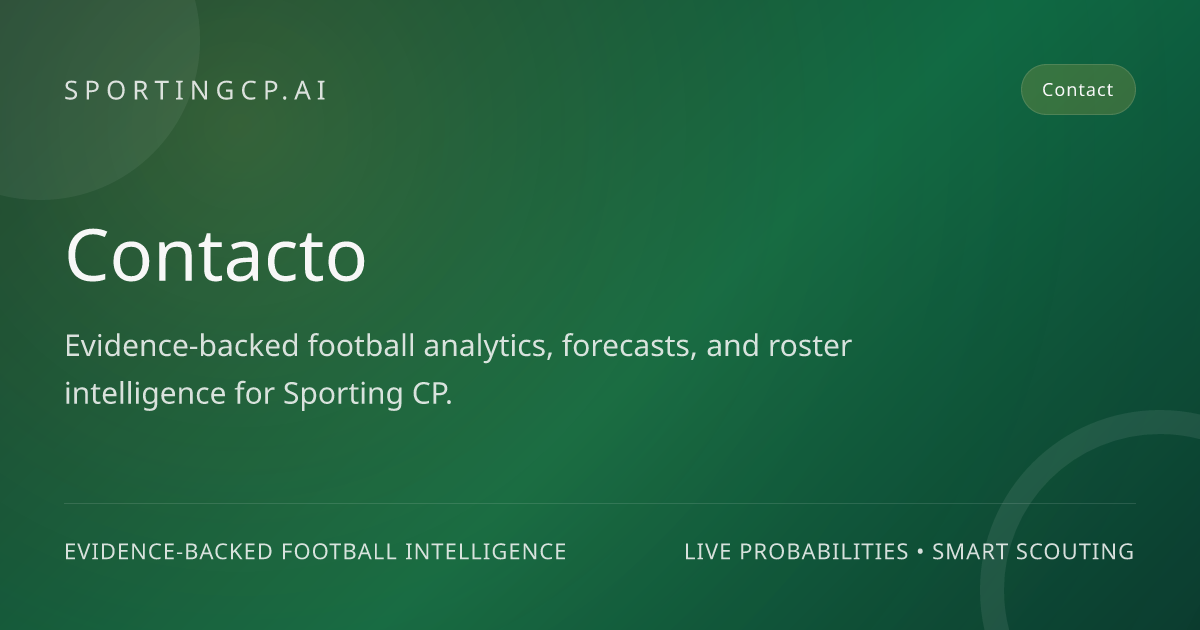 Contacto | SportingCP.ai